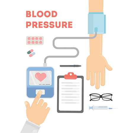 Blood pressure measurement
