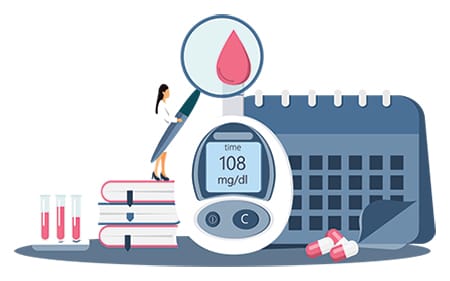 A blood glucose monitor